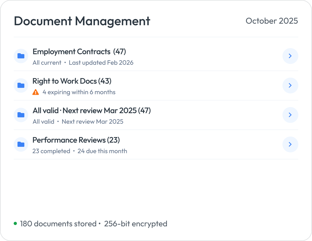 Workmax HR software - Secure document management system