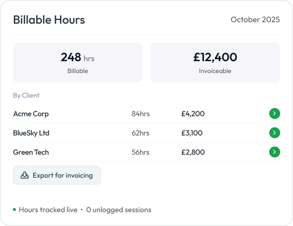 Workmax Time Tracking - Real-time billable hours tracking for clients