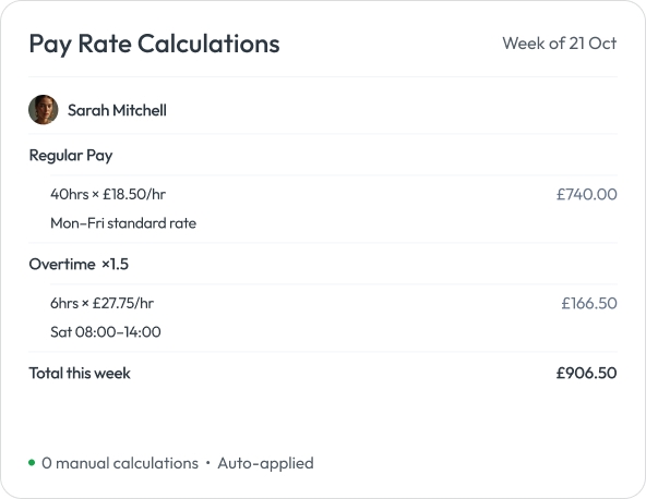Workmax Time Tracking - Automatic pay rate and overtime calculations