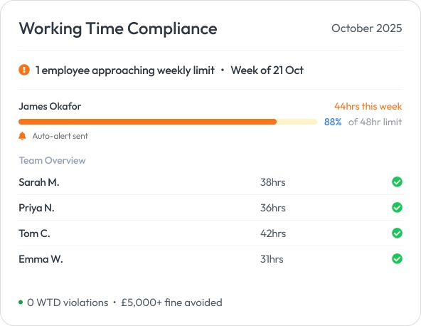 Workmax Time Tracking - Working Time Directive compliance and alerts